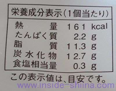 デニッシュドーナツ ヤマザキ カロリー 糖質