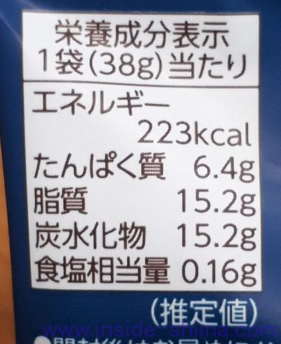 チョコボールのなかみのカロリー、糖質は!