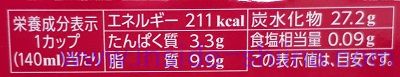 MOW 完熟いちご練乳 カロリー 糖質