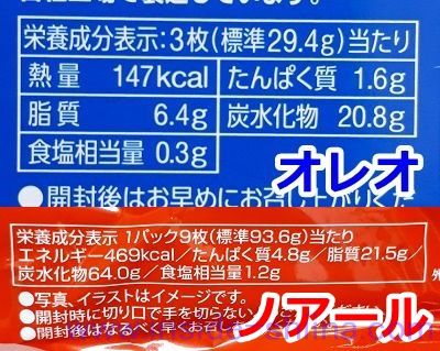 オレオとノアールのカロリー、糖質の違いを比較