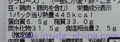 スパゲティサラダ カロリー 糖質