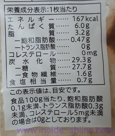 セブンブレッド カロリー 糖質