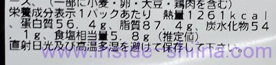 唐揚げ(生姜) カロリー 糖質