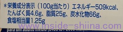 オレオホワイトチョコレート、カロリー、糖質、脂質は！