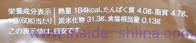 梅月堂 ラムドラのカロリー、糖質、脂質は！