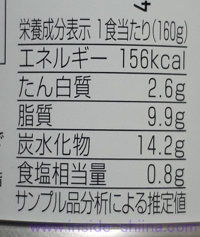 帝国ホテル コーンのクリームスープのカロリー、糖質、脂質