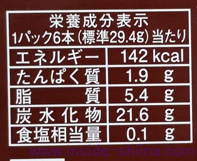 ヤマザキ ピコラのカロリー、糖質、脂質は!