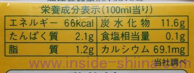 レモン牛乳のカロリー、糖質は！