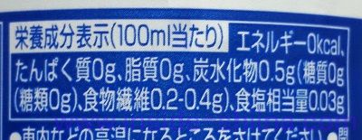 三ツ矢サイダーゼロストロングのカロリー、糖質は！