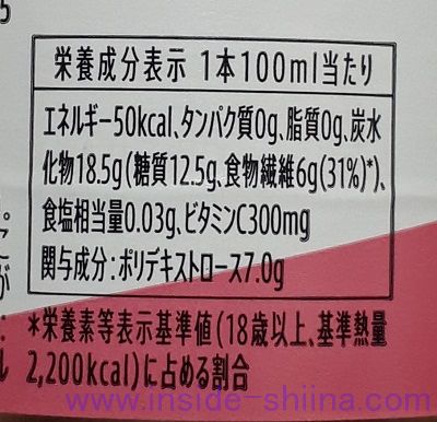 ファイブミニのカロリー、糖質、脂質は！