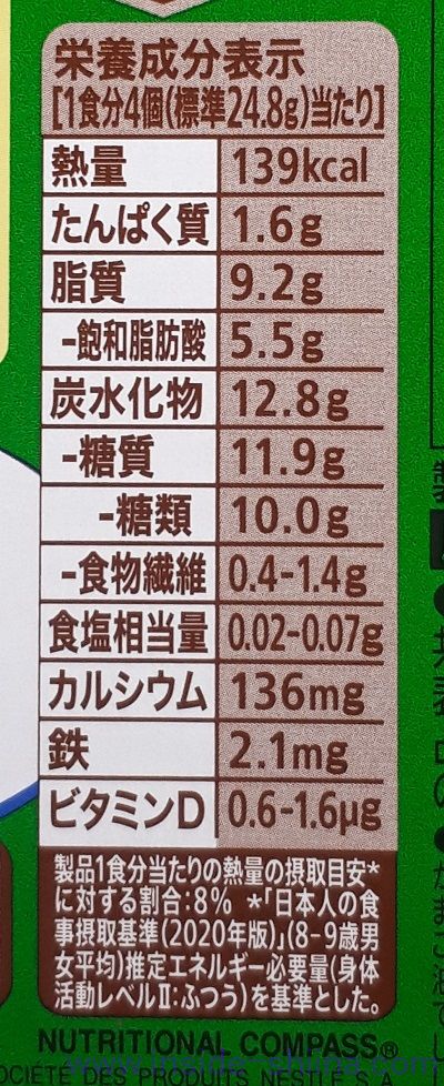 ミロのチョコレート、ミロボックスのカロリー、糖質、脂質は！