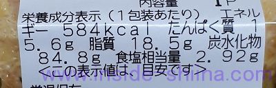 オムライスとカレー カロリー 糖質