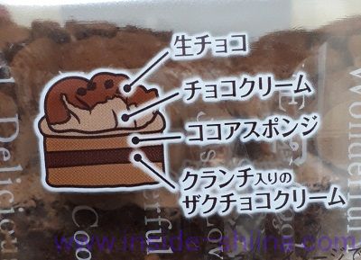 ザクチョコケーキ(ヤマザキ) 構成