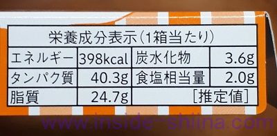 国技館焼き鳥のカロリー、糖質、脂質は！