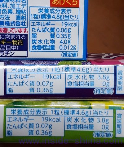 ハイチュウ、1粒当りのカロリー、糖質は!