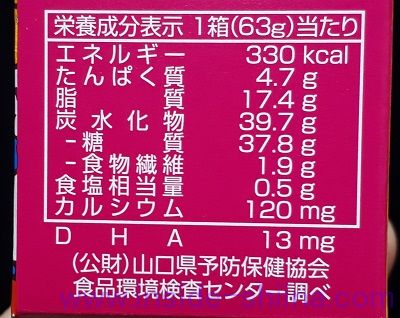ギンビス たべっ子どうぶつのカロリー、糖質、脂質は！