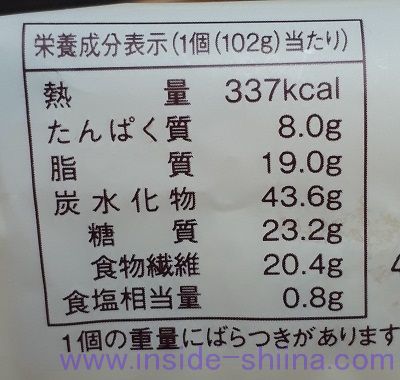 ローソン ふわもちコッペ 粒あん&マーガリンのカロリー、糖質、脂質は！