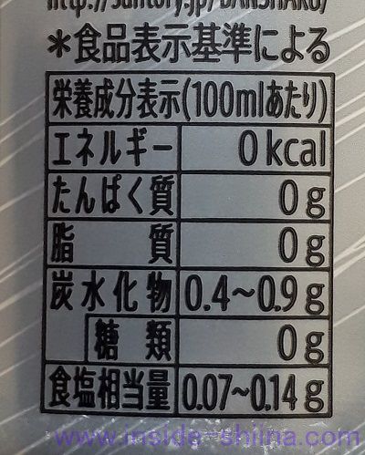 太る？のんある晩酌 レモンサワーのカロリー、糖質、脂質は！