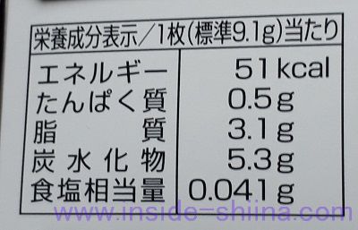 グリコ シャルウィ？、1枚当りのカロリー、糖質、脂質は！