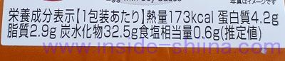 たまごかけご飯風おにぎり（ミニストップ） カロリー 糖質