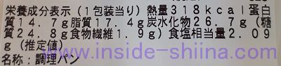 モーニングセット風（ローソン） カロリー 糖質