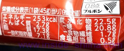 ブルボン プチ ポテト うすしお味のカロリー、糖質、脂質は!