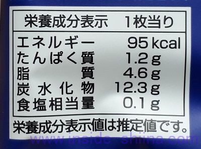 ミスターイトウ アメリカンソフトクッキー マカデミアのカロリー、糖質、脂質は！