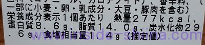 BLTサンド カロリー 糖質