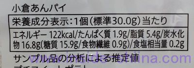 小倉あんパイの栄養成分（カロリー、糖質、脂質）は！