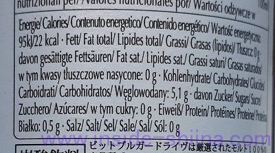 ビットブルガー ドライブのカロリー、糖質は!