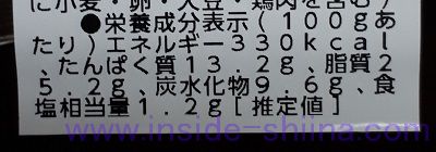 鶏肉の黒胡椒炒め カロリー 糖質