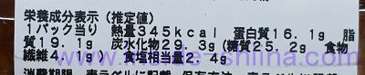 ハンバーグ（おろしソース） カロリー 糖質