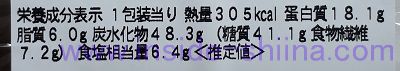 野菜の旨みタンメン（セブン） カロリー 糖質