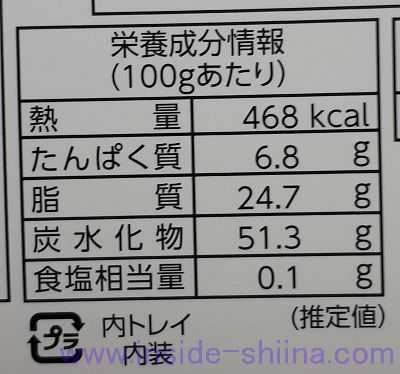 Aldiva チョコアートのカロリー、糖質、脂質は！