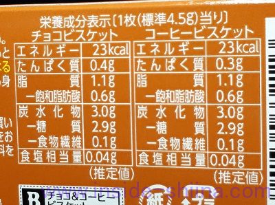 ブルボン チョコ&コーヒービスケット、1枚当りのカロリー、糖質、脂質は！