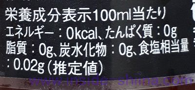 コアップガラナ ゼロのカロリー、糖質は!