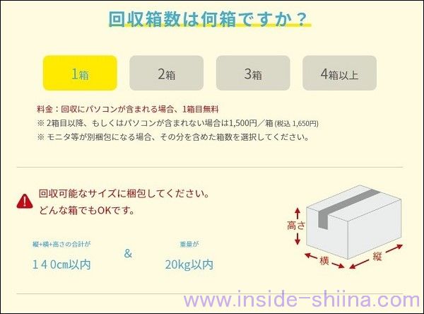 補足:リネットジャパンの梱包はサイズと重量オーバーに注意!