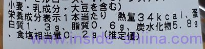 グリッシーニ カロリー 糖質