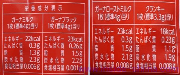 太る？ロッテ ガーナ&クランキーシェアパック、1個当りのカロリー、糖質、脂質は！