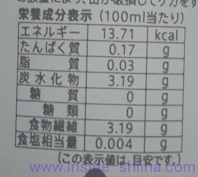 バドワイザーゼロのカロリー、糖質は!
