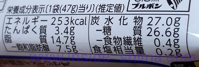 ブルボン プチ ホワイトチョコ ラングドシャの栄養成分（カロリー、糖質、脂質）は！