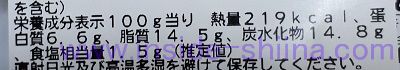 豚ロース酢豚 カロリー 糖質