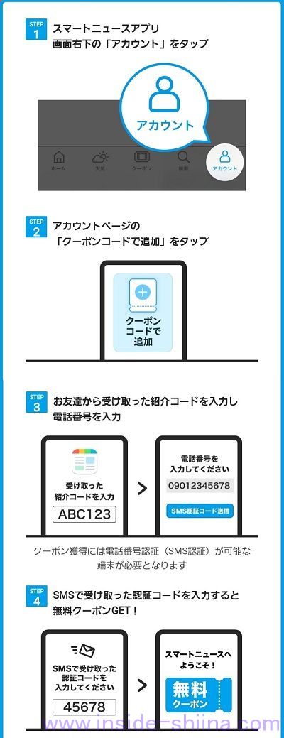 スマートニュースのお得な無料クーポンの獲得方法！