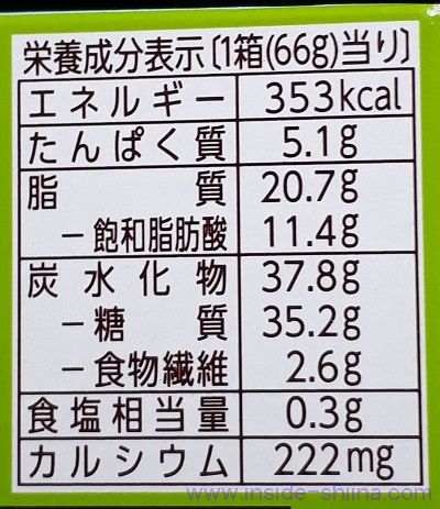 ブルボン きこりの切株、1個当りのカロリー、糖質、脂質は！