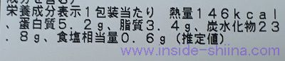 マルゲリータピザ カロリー 糖質
