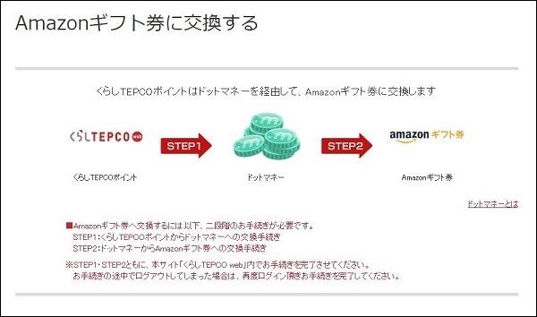 TEPCOポイントをAmazonギフト券に交換！