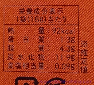 ハーシー チョコロール ヘーゼルナッツクリームのカロリー、糖質、脂質は！