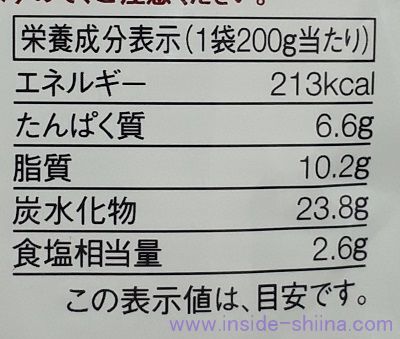 無印良品 おうちのこだわりビーフカレーのカロリー、糖質、脂質は！