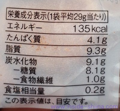 無印の糖質オフ！ひとくちはちみつケーキ（Mini Honey Cakes）カロリー 糖質