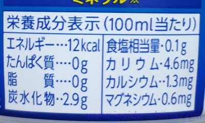 アサヒ スーパー H2Oの栄養成分！カロリー、糖質、脂質は！